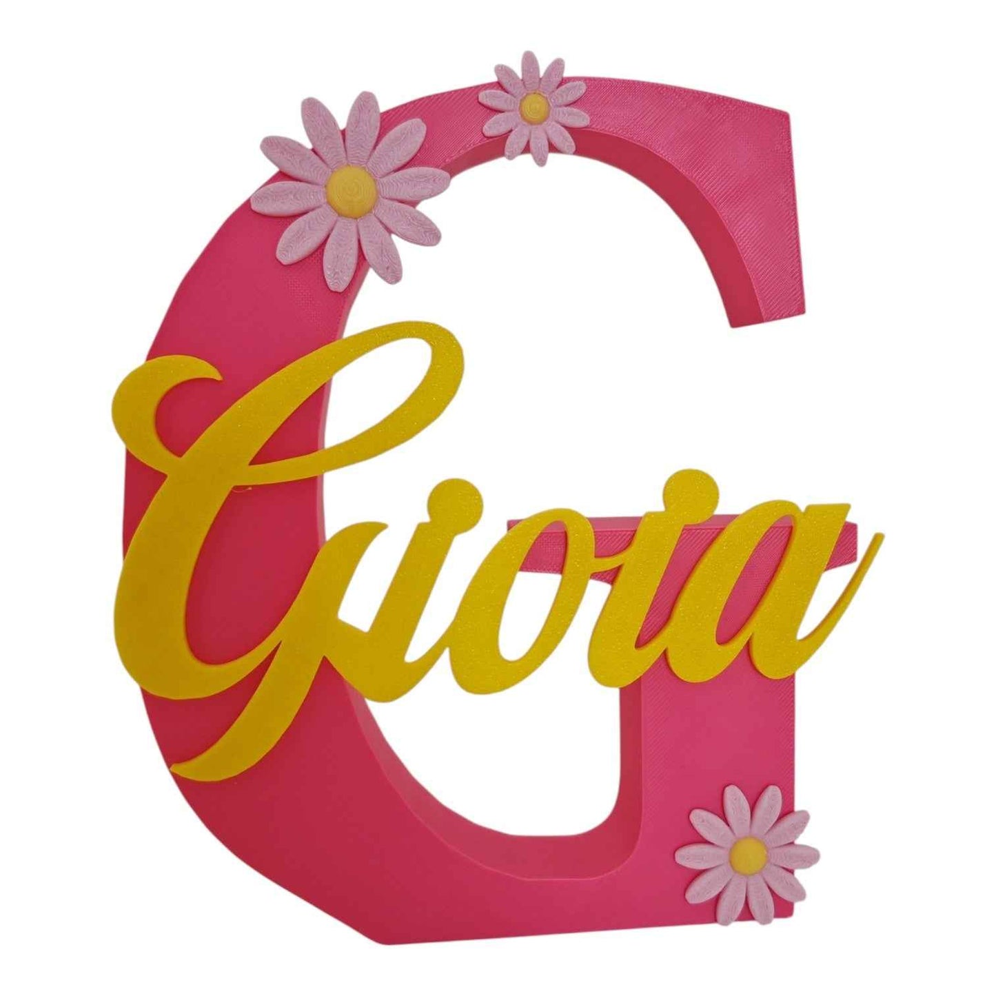 Lettera d'appoggio in pla