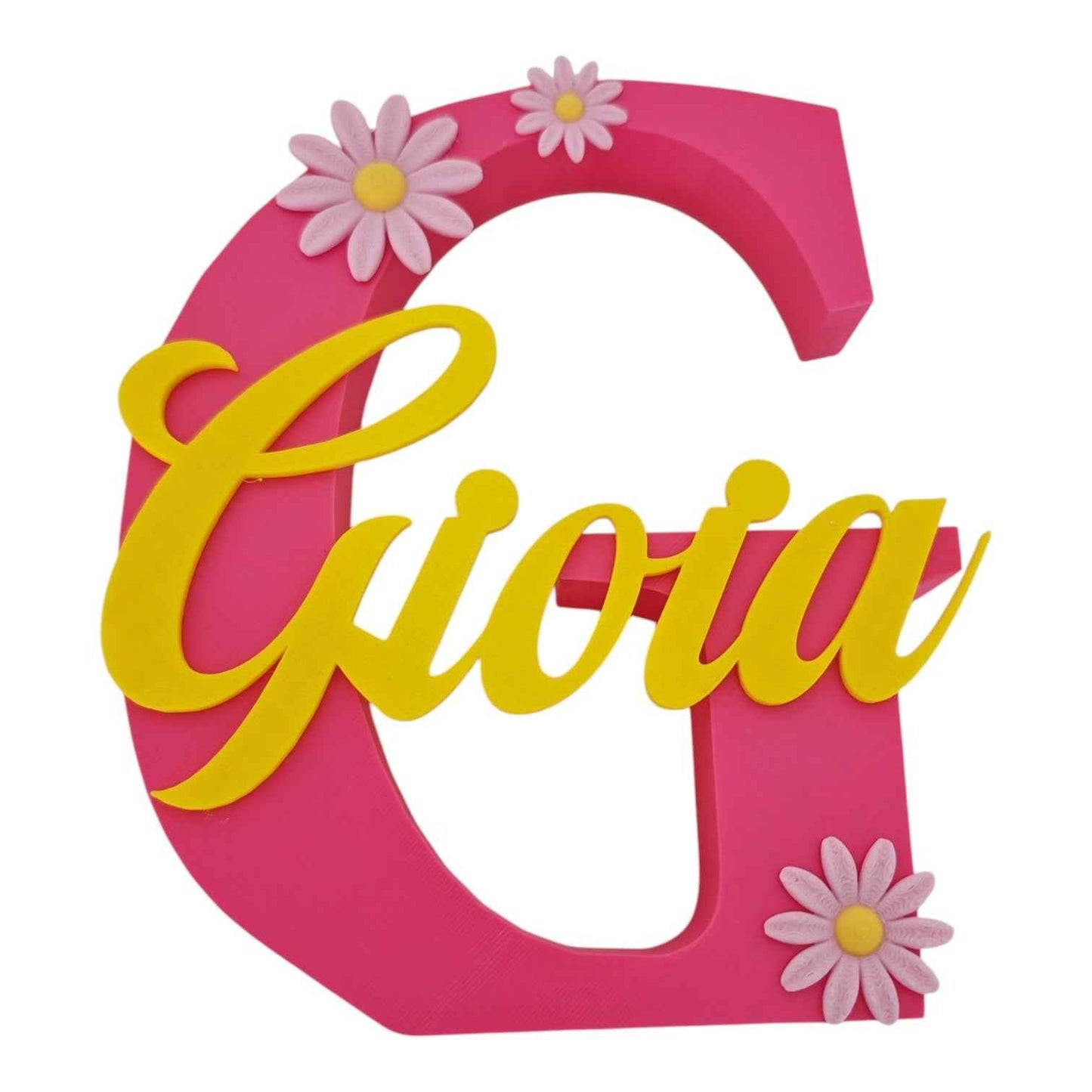 Lettera d'appoggio in pla